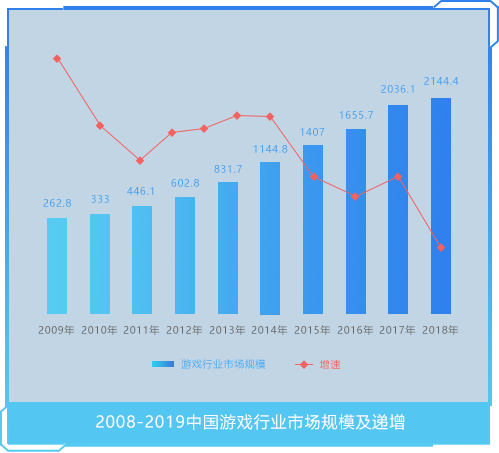 必一运动官网入口